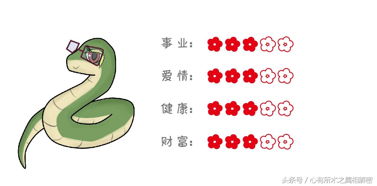 毋須三思，及鋒而試。谋事宜早不宜遲打一个准确生肖与警惕虚假宣传-全面释义、构建解答解释落实