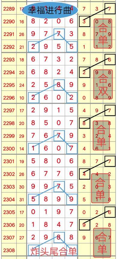 春秋动物有特出，三四八取其尾数打一准确生肖详细解答、解释与落实、全面解答解释落实