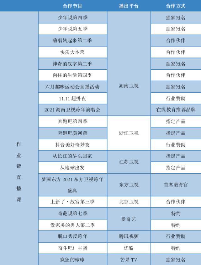 对的呢上盘瓜子打一肖的警惕虚假宣传-全面释义、解释与落实、构建解答解释落实