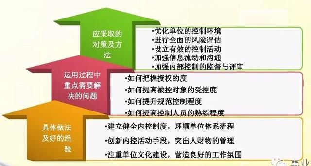 安排士马夸奇才，笑问客从何处来打一个准确生肖,警惕虚假宣传落实,构建解答解释落实